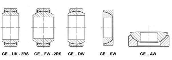 Standard series with maintenance-free ELGOGLIDE®